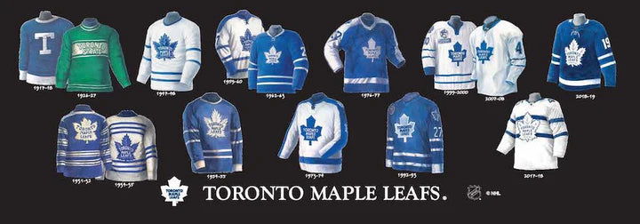 Toronto Maple Leafs Jersey Evolution 8x23.5 Wall Sign