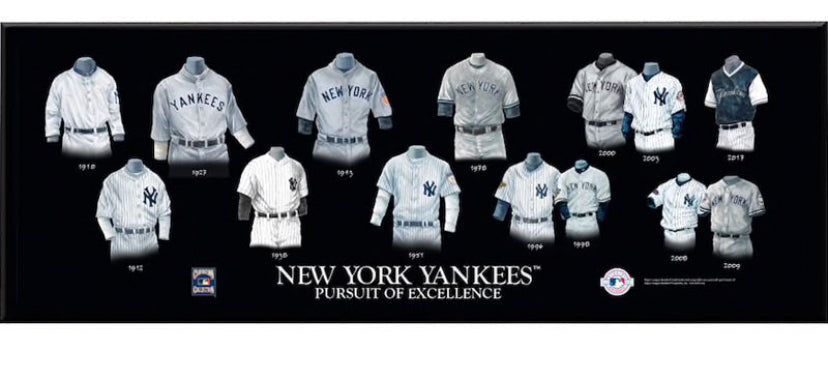 New York Yankees Legacy Jersey Evolution 8x23.5 Wall Sign